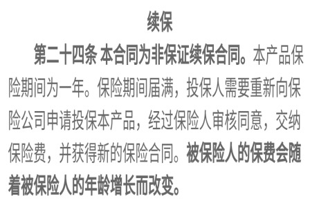 80歲也能買(mǎi)的醫療險清單！