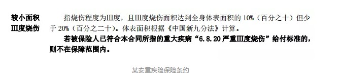 輕癥重要嗎？保魚(yú)君教你怎么選擇輕癥保障