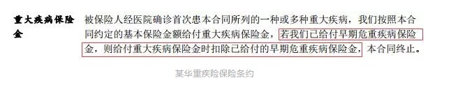 輕癥重要嗎？保魚(yú)君教你怎么選擇輕癥保障