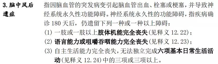 買(mǎi)了重疾險后啥都能賠嗎？咋賠呢？