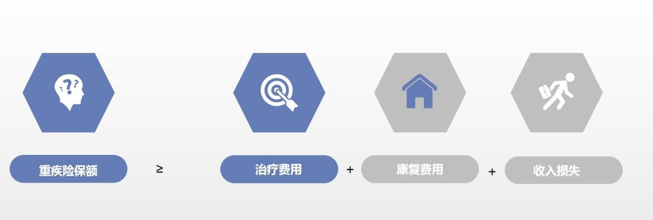 算一算：賠多少錢(qián)夠看??？