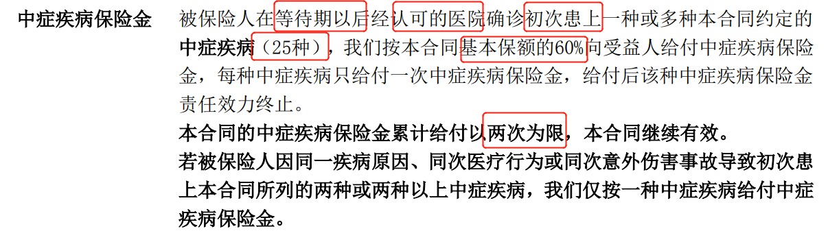 重疾險挑選太復雜？那是你看不懂保險條款！