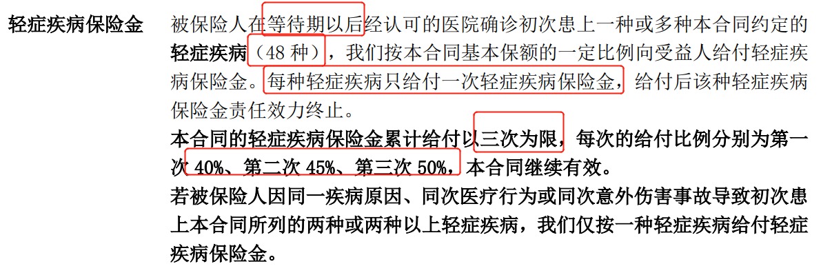 重疾險挑選太復雜？那是你看不懂保險條款！