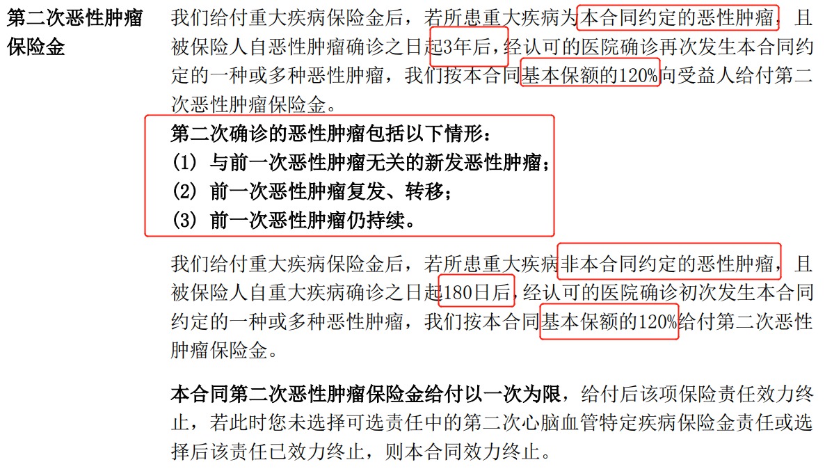 重疾險挑選太復雜？那是你看不懂保險條款！