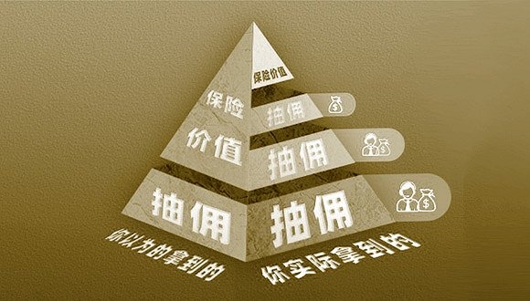 你的保費被層層抽傭？保險營(yíng)銷(xiāo)體制亟待改革
