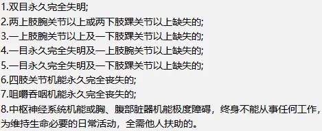 壽險和意外險都保身故有必要同時(shí)買(mǎi)嗎？