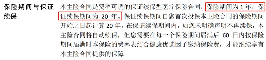 誰(shuí)說(shuō)醫療險續保難？這款保20年的產(chǎn)品，足夠顛覆市場(chǎng)！