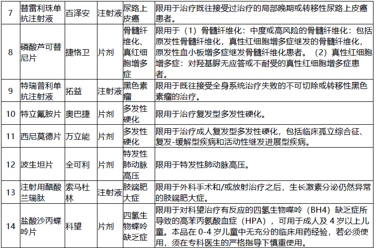 網(wǎng)紅“惠民保”爆火！要買(mǎi)嗎？