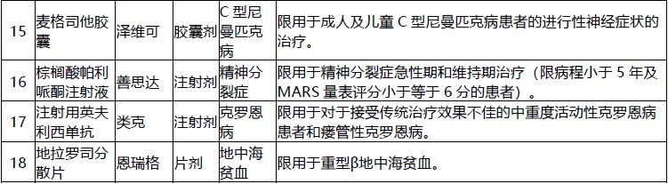 網(wǎng)紅“惠民保”爆火！要買(mǎi)嗎？