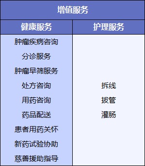 網(wǎng)紅“惠民保”爆火！要買(mǎi)嗎？