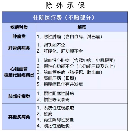 穗歲康和惠民保，咱到底買(mǎi)哪個(gè)？