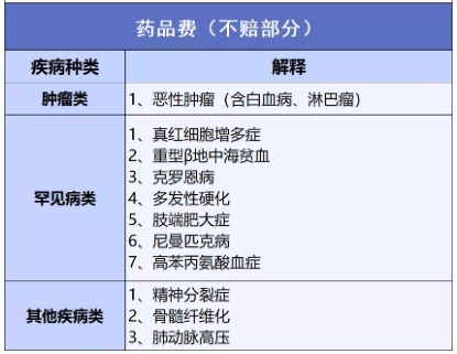 穗歲康和惠民保，咱到底買(mǎi)哪個(gè)？