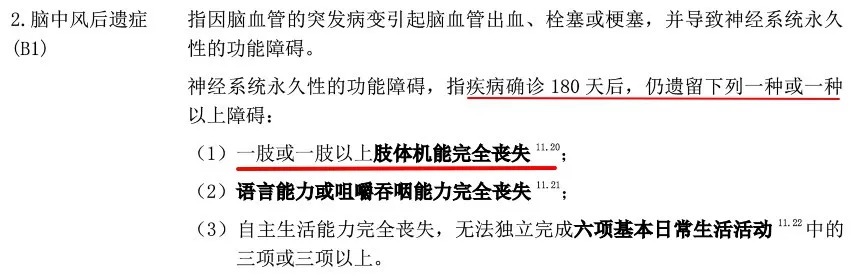 多賠21萬(wàn)，擇優(yōu)理賠真實(shí)案例！