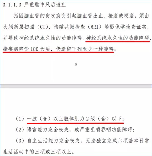 多賠21萬(wàn)，擇優(yōu)理賠真實(shí)案例！