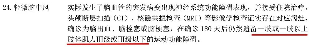 多賠21萬(wàn)，擇優(yōu)理賠真實(shí)案例！