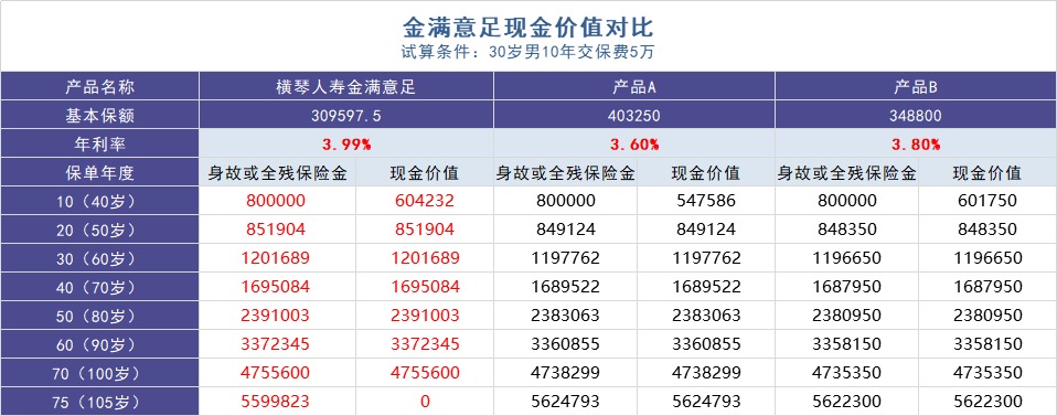 負利率時(shí)代來(lái)臨，我們手里的錢(qián)該何去何從？