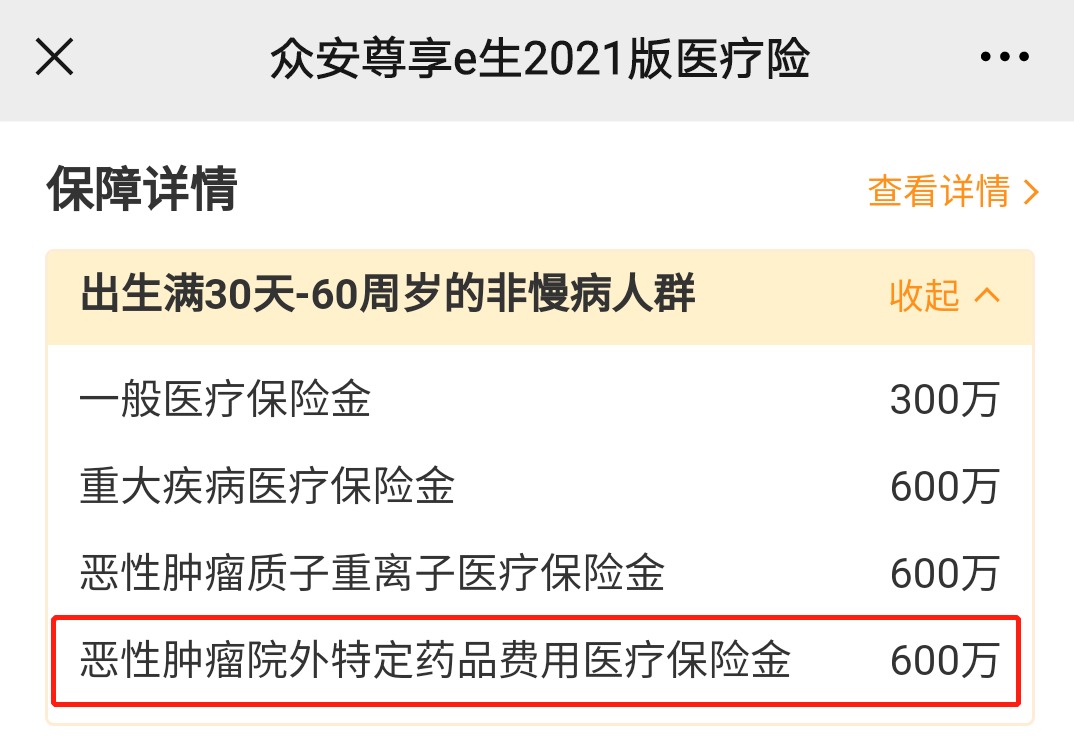 動(dòng)輒花費幾十萬(wàn)的“外購藥”，百萬(wàn)醫療險不能賠？