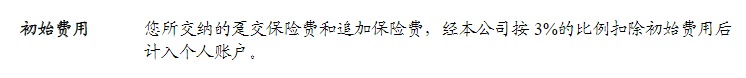 利率超5%？日計息月復利的萬(wàn)能險，竟然會(huì )虧錢(qián)！