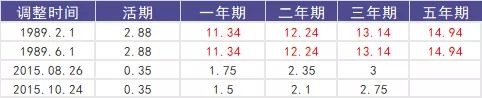 買(mǎi)保險真的能賺錢(qián)？揭秘保險收益的真相！