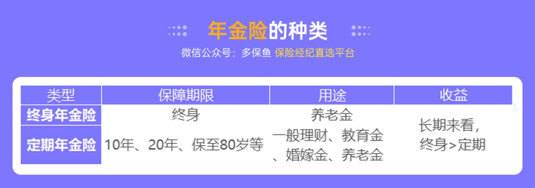 突發(fā)！銀行存款利率下調，錢(qián)還能放哪里？