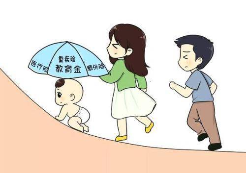 如何給孩子買(mǎi)保險？99%的父母都值得收藏！