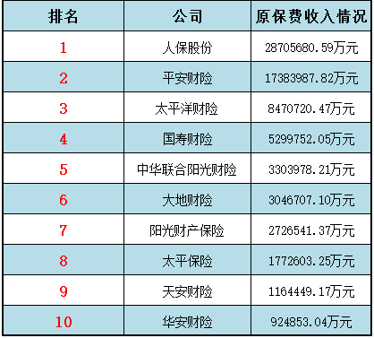 人人安康百萬(wàn)醫療是騙局嗎 投保用戶(hù)怎么看？