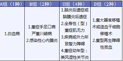  完美人生守護：保障足，價(jià)格優(yōu)