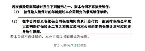 如何分辨續保條約的好壞？
