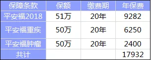  全佑至珍憑什么賣(mài)這么貴？