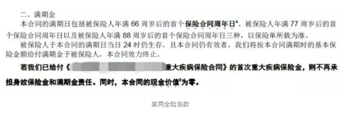 保障責任應該看哪幾點(diǎn)？