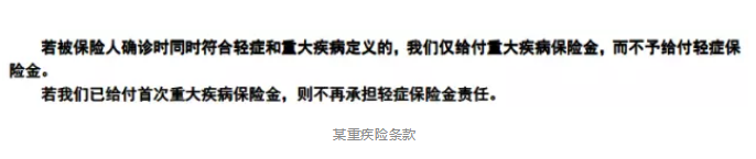 保障責任應該看哪幾點(diǎn)？