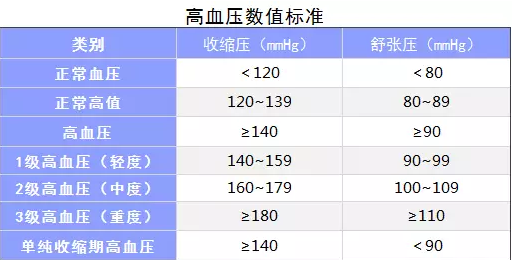生過(guò)病還能買(mǎi)保險嗎？