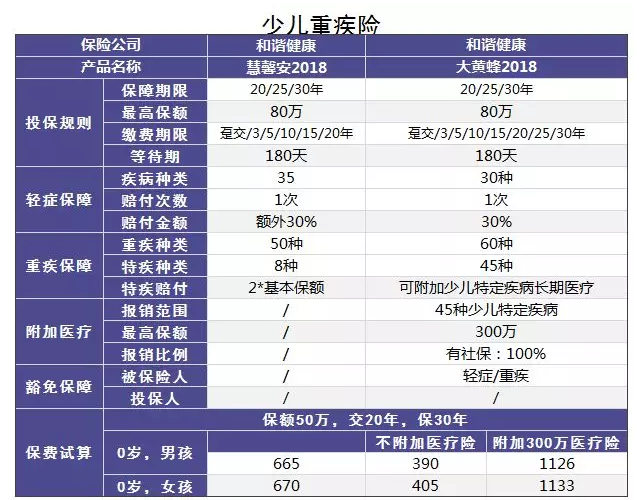 小的壽險公司會(huì )不會(huì )破產(chǎn)？