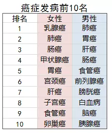 銀保監清理的不合格產(chǎn)品有哪些？