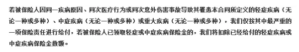重疾險的中癥是如何劃分得？
