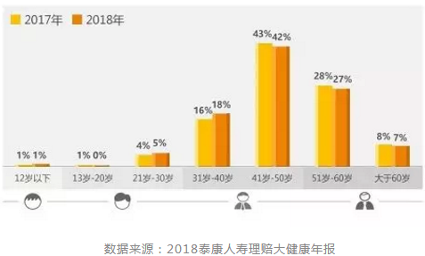 達爾文超越者怎么樣？值不值得購買(mǎi)
