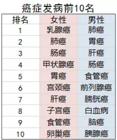 康惠保旗艦版值不值得購買(mǎi)？