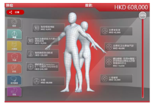 得了癌癥到底需要多少錢(qián)？