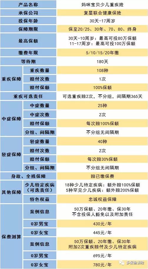 媽咪寶貝怎么樣？值不值得買(mǎi)？