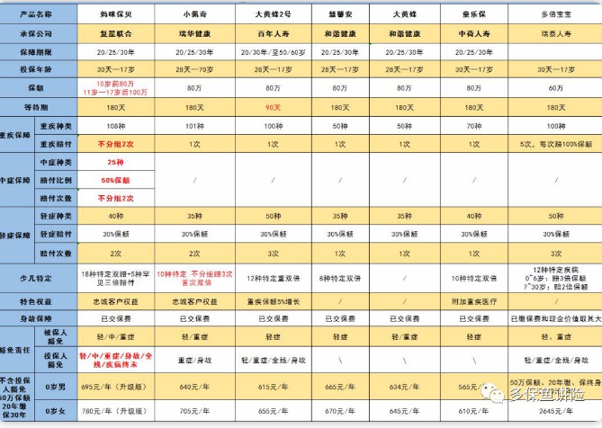 媽咪寶貝怎么樣？值不值得買(mǎi)？