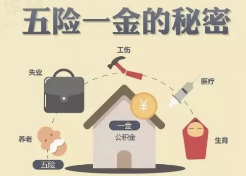 醫療險這么多種，哪款適合你？