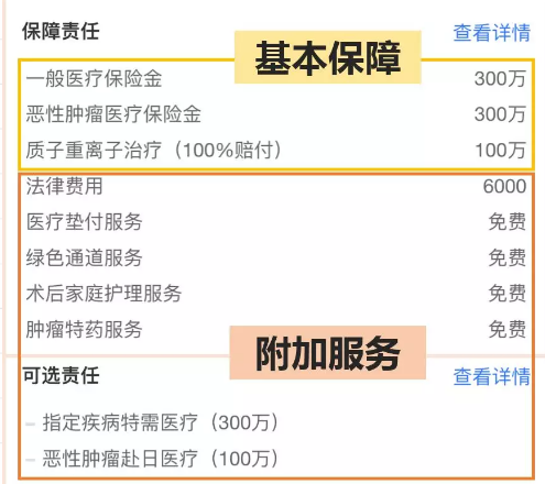 醫療險這么多種，哪款適合你？