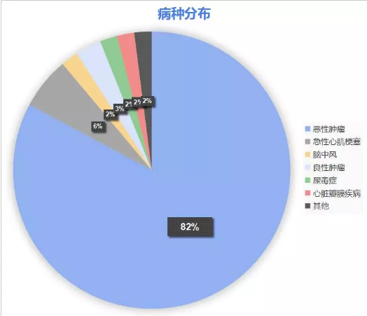 康樂(lè )一生加倍保，值得買(mǎi)嗎？