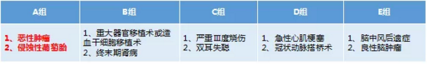 康樂(lè )一生加倍保，值得買(mǎi)嗎？