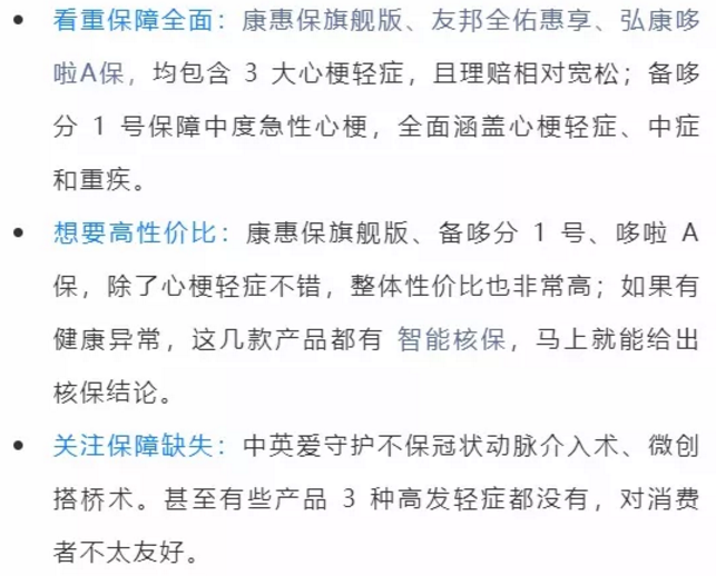 哪些保險能保障心肌埂塞？
