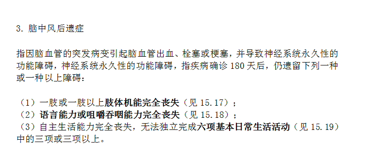 哪些情況下保險公司會(huì )拒賠 拒賠后應該怎么辦？