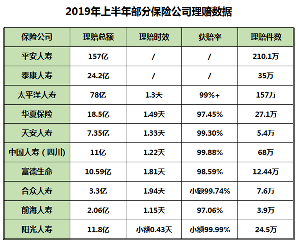 理賠案例分析：女子被確診為乳腺癌，為什么被保險公司拒賠