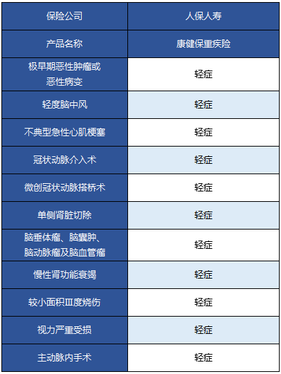  人?？到”Ｖ丶搽U怎么樣 值不值得買(mǎi)？