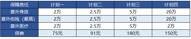 富德生命的少兒無(wú)憂(yōu)意外險值得買(mǎi)嗎？