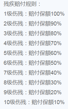 富德生命的少兒無(wú)憂(yōu)意外險值得買(mǎi)嗎？